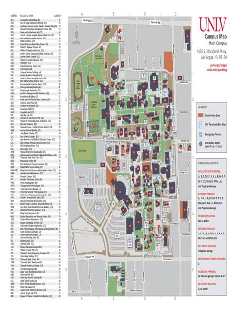 unlv campus map